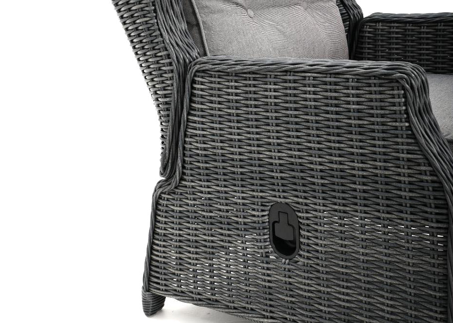 uv protected synthetic wicker lose up shot