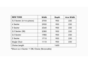 New York Sofa Range Lounges and Armchairs UD LOUNGES 